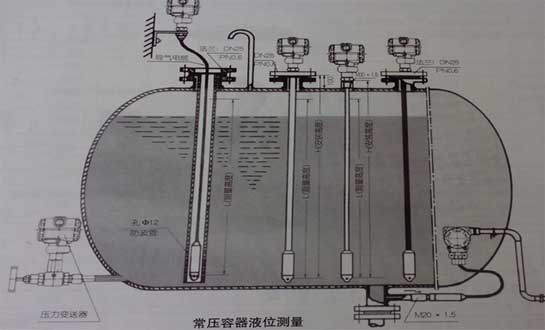 常压容器液位测量图